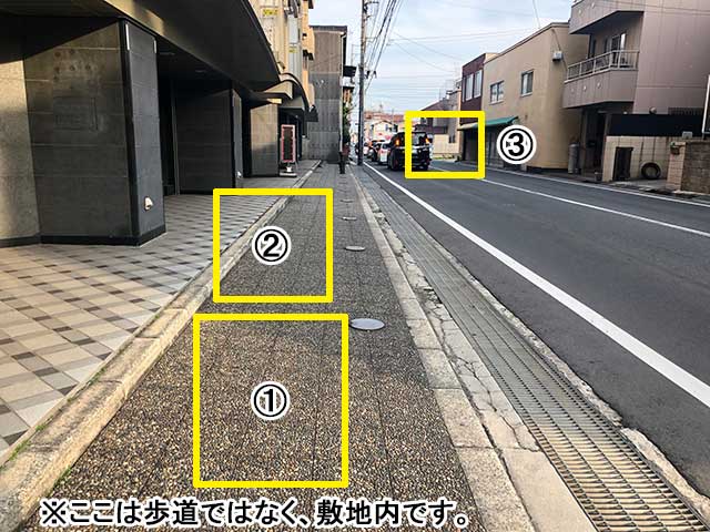 駐車場について